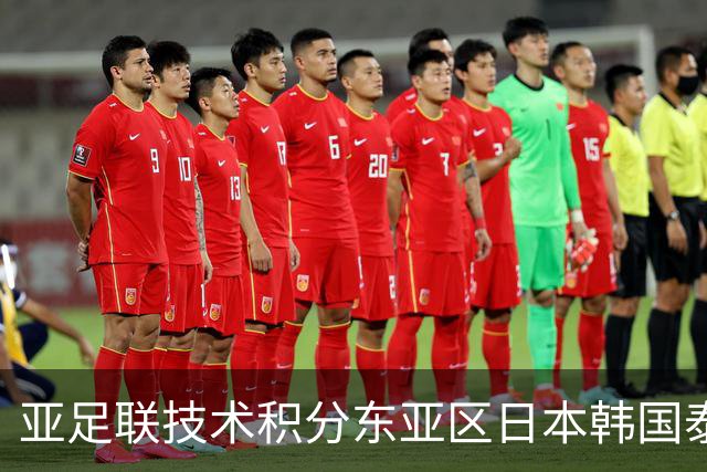 亚足联技术积分东亚区日本韩国泰国稳居前三，中超仅排第六